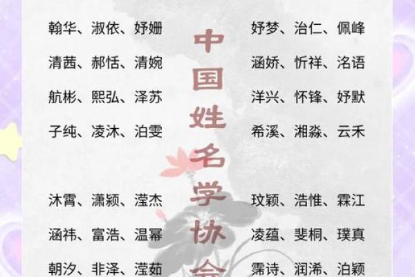 五行缺木八字喜水的字