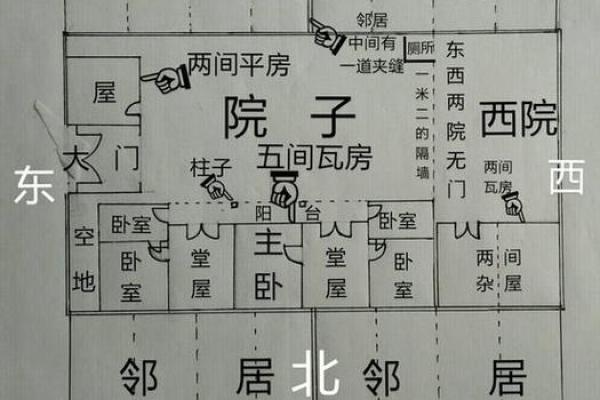 自制房子风水图纸大全大图