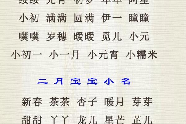 宝宝起乳名和小名都是有哪些-姓名学-华易网姓名