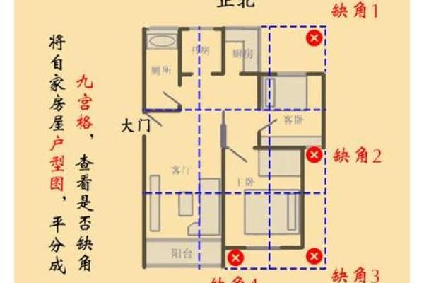 主人房门风水哪些地方需谨慎注意