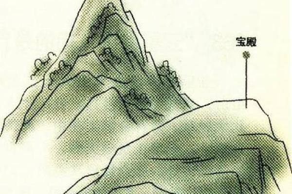 风水与生态建筑学由什么关系？
