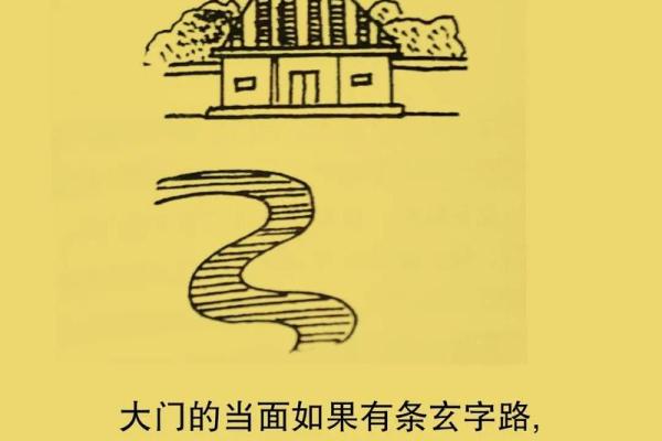 房子看到马路好吗风水好吗