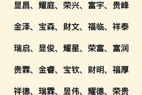 2019年5月23号寅时出生的男孩要怎么起名字姓名