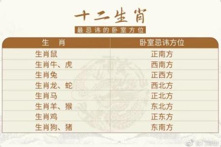 窗户的单数双数风水