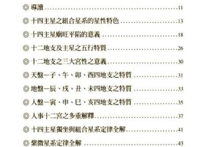 学紫薇斗数心得