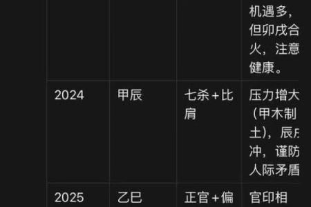 算命下载啥软件看