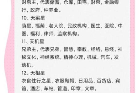姓名紫薇斗数