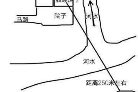 门口正对烟囱的风水及化解方法