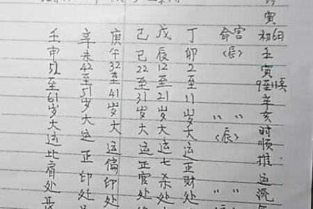 正月出生的人的八字命理