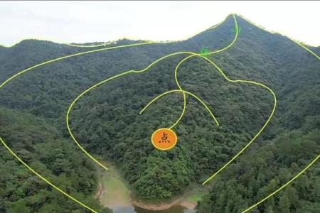 风水宝地：理想的风水地