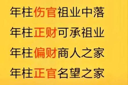 八字四柱的准确位置图