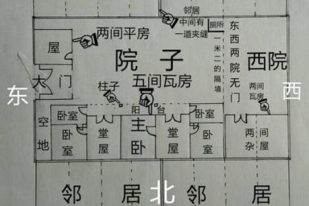 自制房子风水图纸大全大图