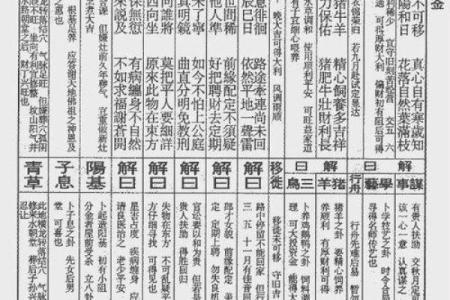 周公灵签第十三签