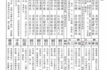 月老灵签签文详解第二十六签：女子之祥