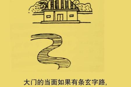 房子看到马路好吗风水好吗