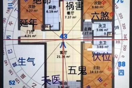 大门口朝南房子风水如何