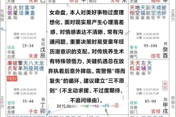 国学紫微斗数是考试内容吗 紫微斗数是国学文化？