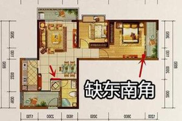 房子整体风水不好