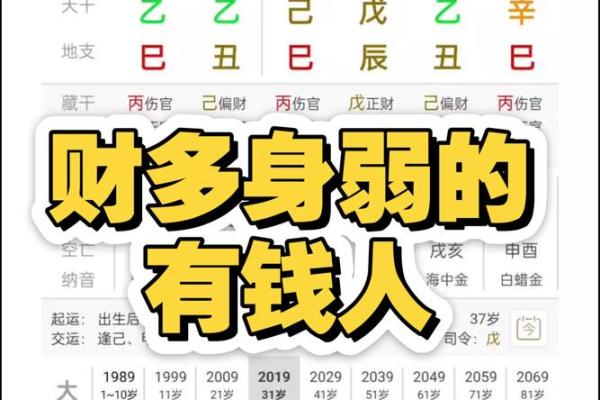 算命的说有大财是指多少钱