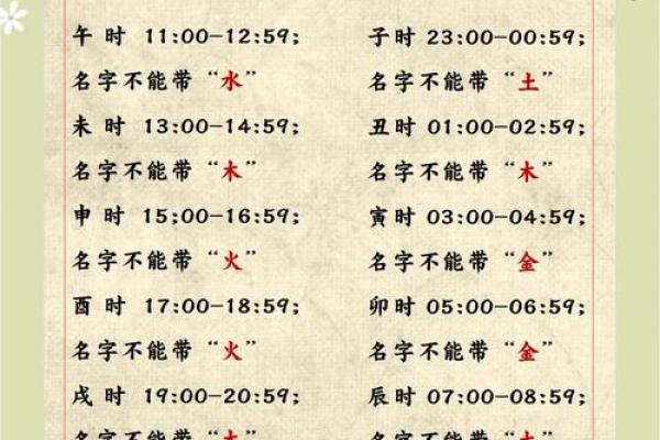 什么名字适合上午出生的属牛男孩姓名