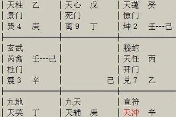 免费测算一生婚姻？,占卜爱情免费测试