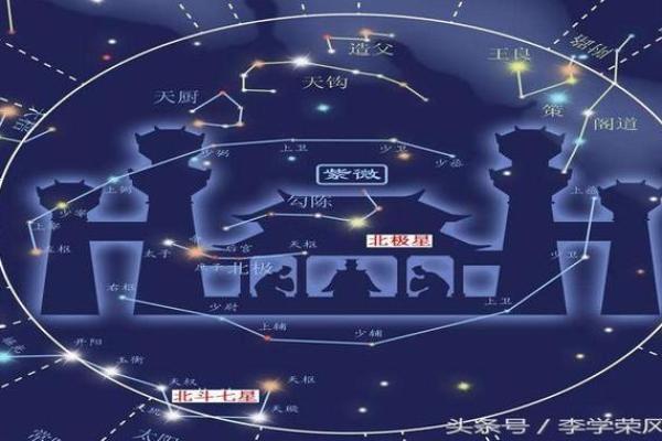 八字文昌星正确查法,怎么查文昌星和文曲星