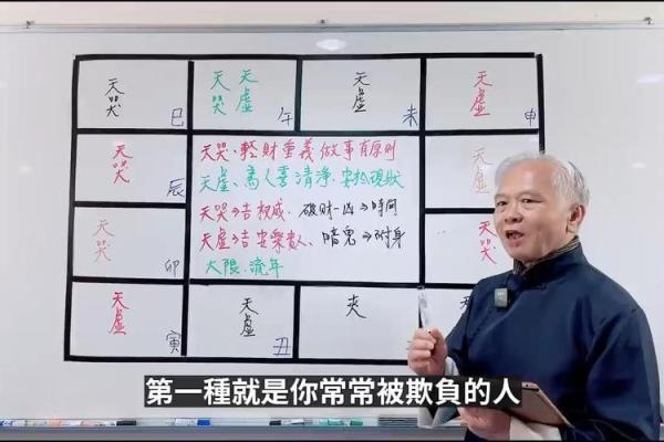 紫薇斗数迁移天哭