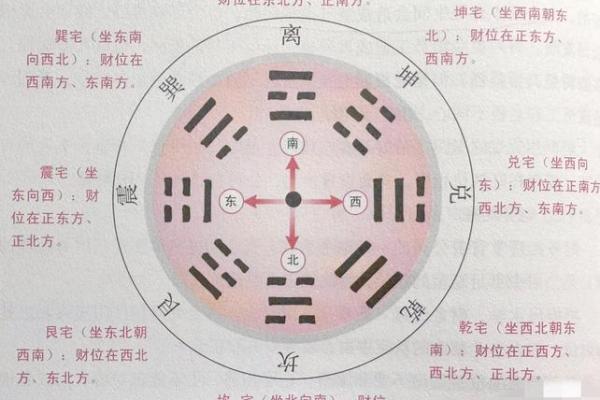 中国风水._风水属于中国古代地理学中的什么地理