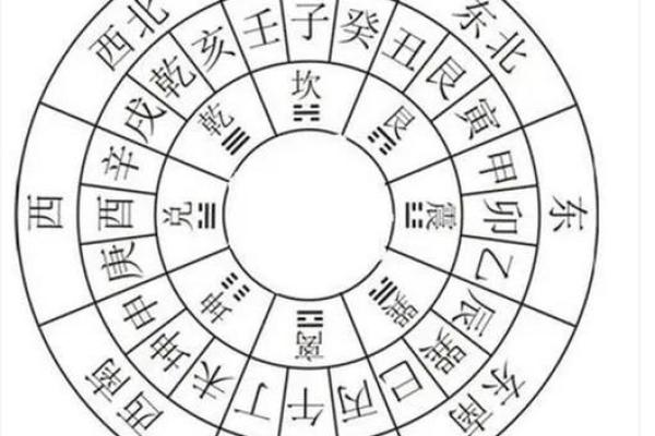 中国风水._风水属于中国古代地理学中的什么地理