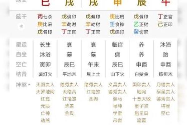 批八字免费测八字
