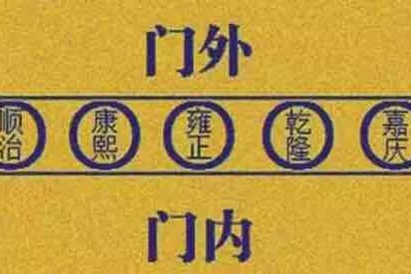 清朝五帝钱的摆放门槛方法图和风水作用