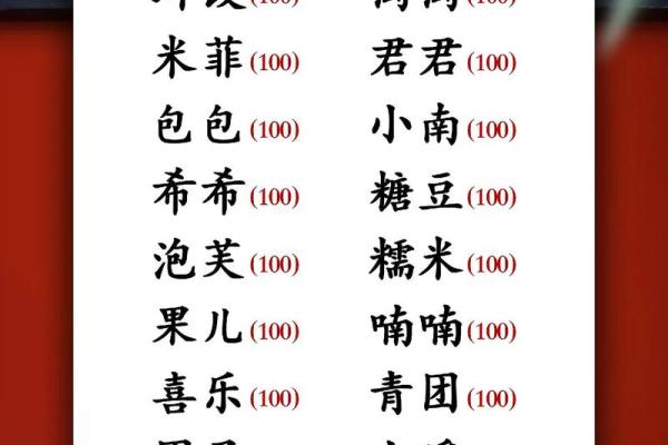 小名名字笔画测试吉凶