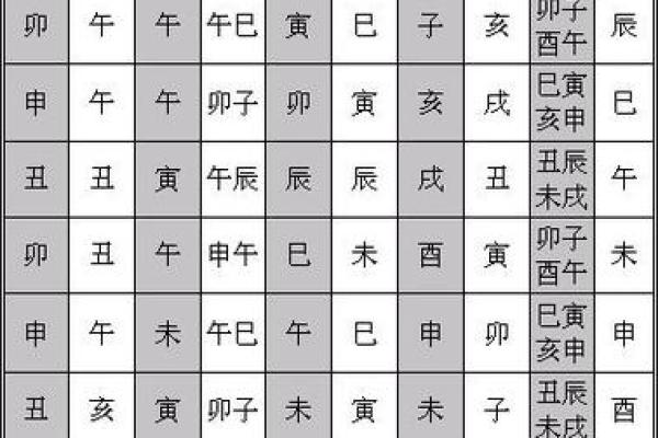 生活中常犯的三种风水煞，有一个都让你百事不顺！