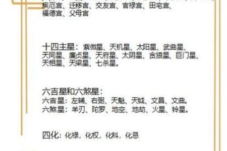 紫薇斗数怎么看嫁入豪门