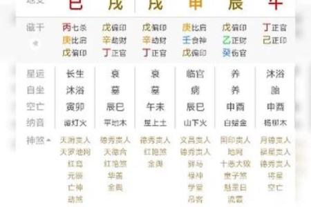 批八字免费测八字