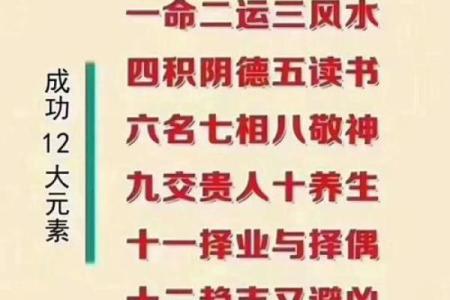 如何改善、影响事业运势风水呢