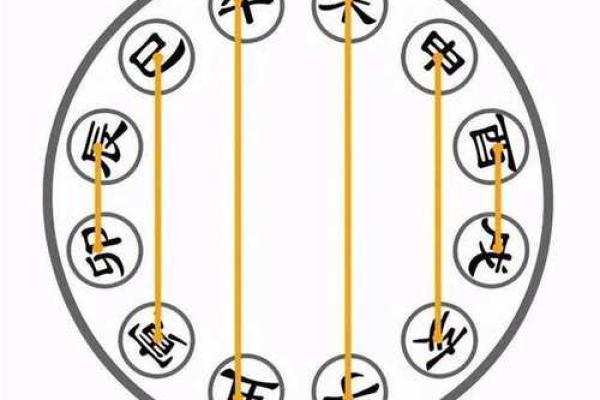 老公八字体弱多病解决方案及注意事项