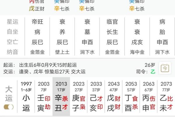 八字小运,大六壬为什么网禁了