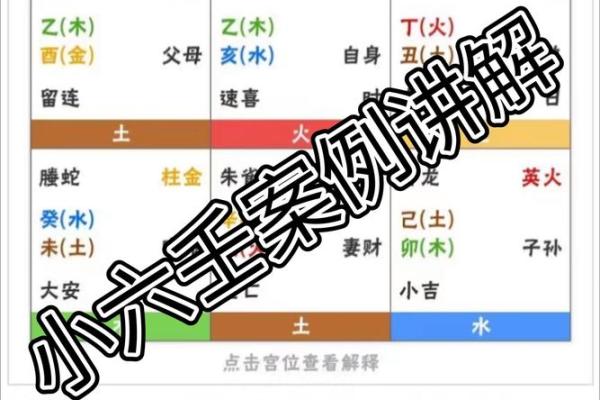 八字小运,大六壬为什么网禁了