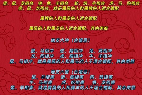 怎么查两人八字合不合 命理分析是否能相合