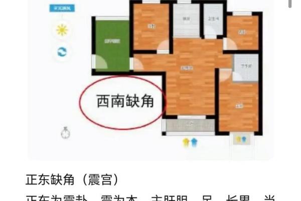房子风水不好对人影响大吗