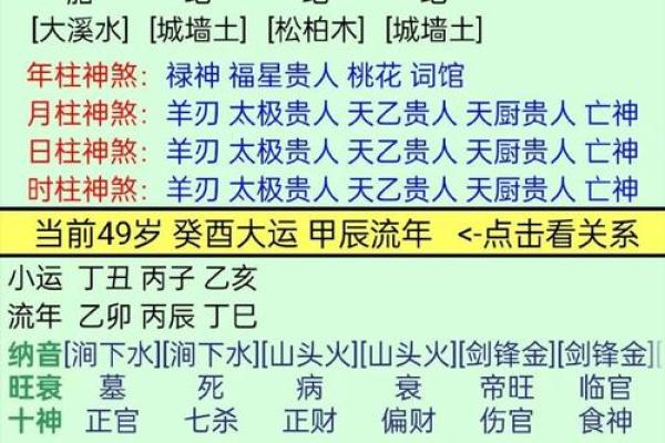 八字流年详批