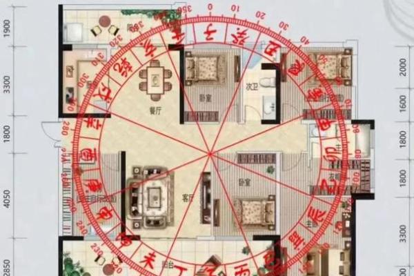 影响事业的风水格局都有哪些呢