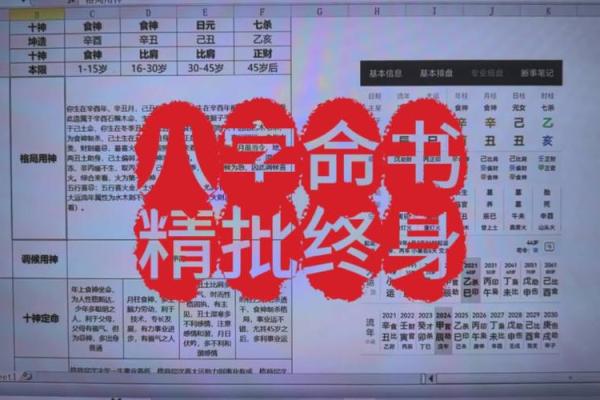 八字命理初学者书籍推荐