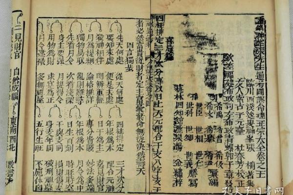 八字命理初学者书籍推荐