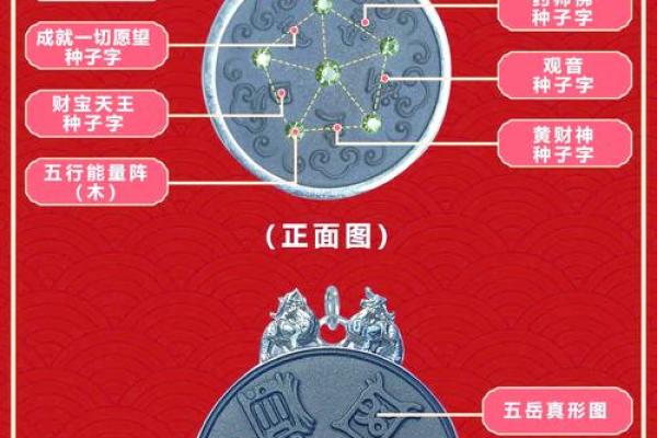 测八字喜用神忌用神