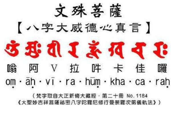 如何念诵文殊八字咒
