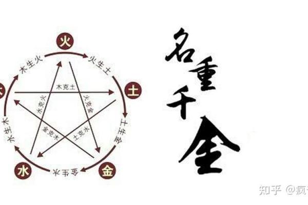 姓匡的名人-姓名学-华易算命网姓名