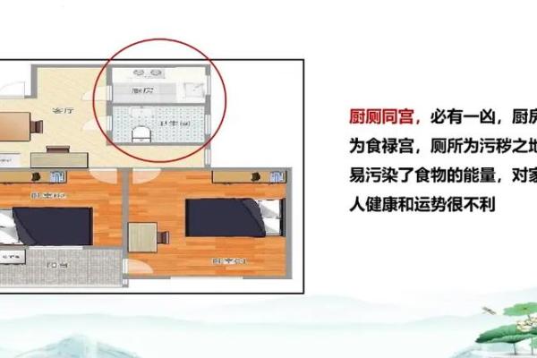 买房：厨房厕所有什么风水讲究