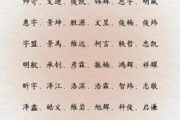 给凌晨5点出生的属猴男孩起名字应该用什么字好姓名